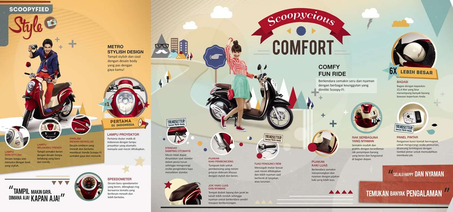 Brosur Motor Honda Scoopy Honda Cengkareng Brosur Motor Honda Scoopy Honda Cengkareng