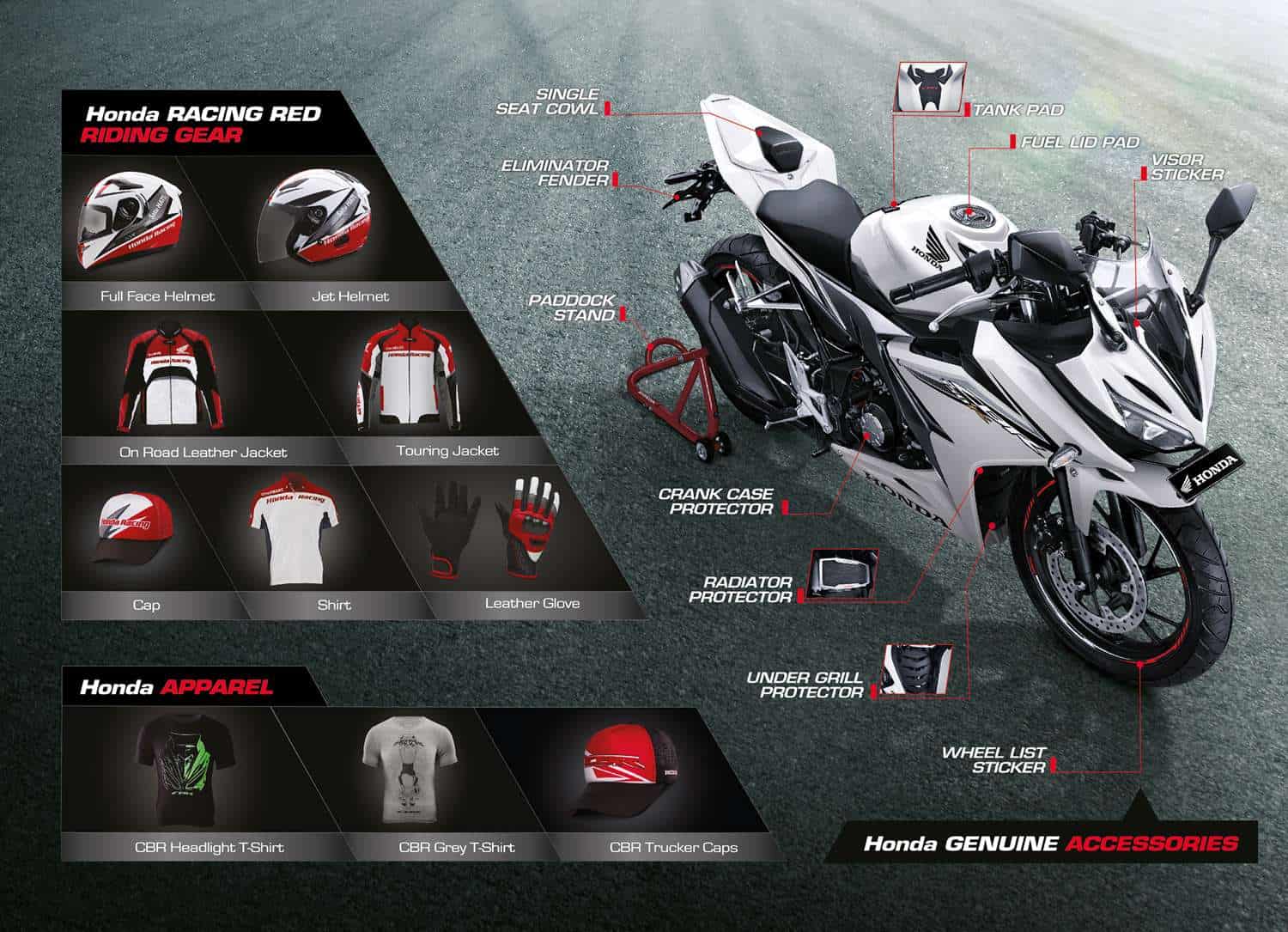 Jual Aksesoris Resmi Motor Honda Cbr 150r Honda Cengkareng Jual Aksesoris Resmi Motor Honda Cbr 150r Honda Cengkareng