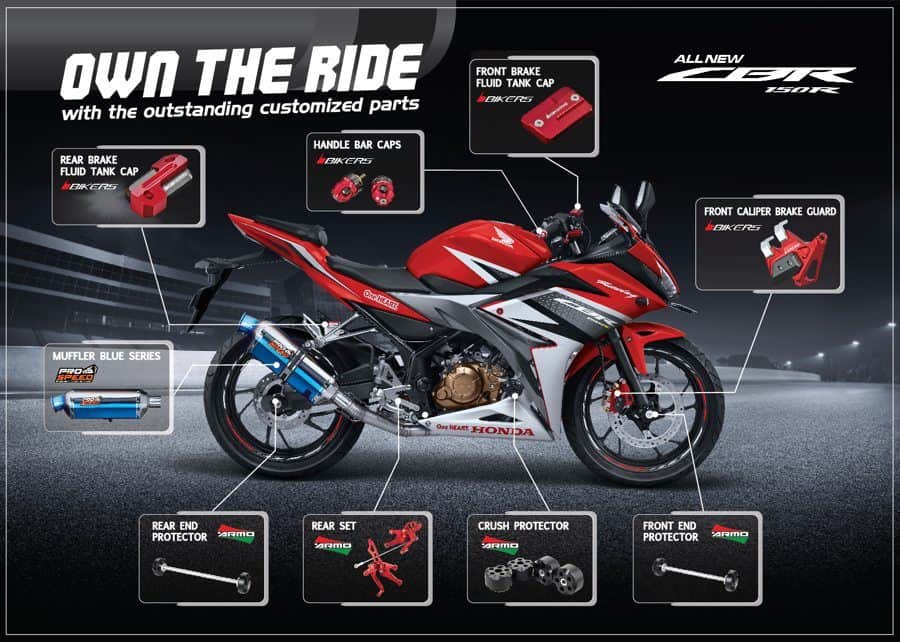 Jual Aksesoris Resmi Motor Honda CBR 150R Honda Cengkareng