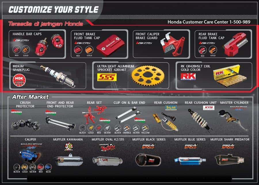 Custom Part All New Honda CBR 150R