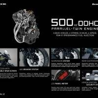 Feature Honda CB500X