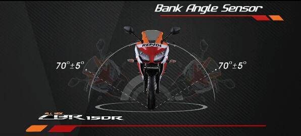 Fitur Bank Angle Sensor Pada Honda CBR 150R