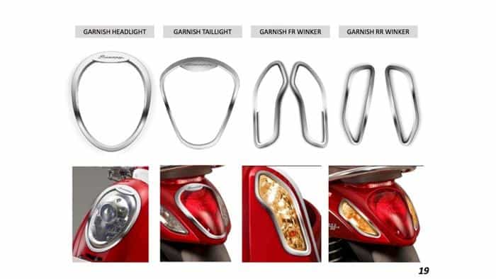 Paket Aksesoris Honda Scoopy eSP B Garnish Chrome