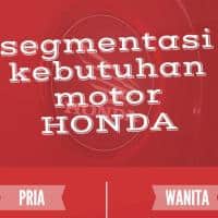 74 % Pembeli Memilih Jenis Motor Matic. Bagaimana dengan Anda?