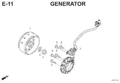 e11 generator