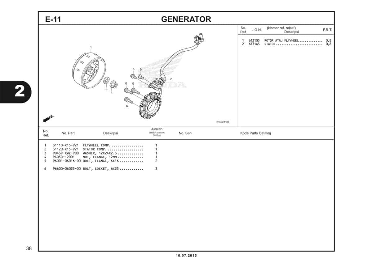 E11 Generator