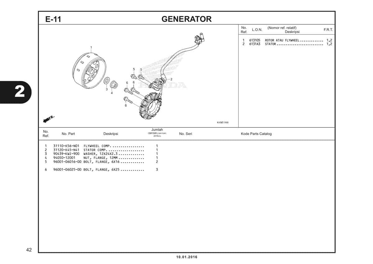 e11 generator