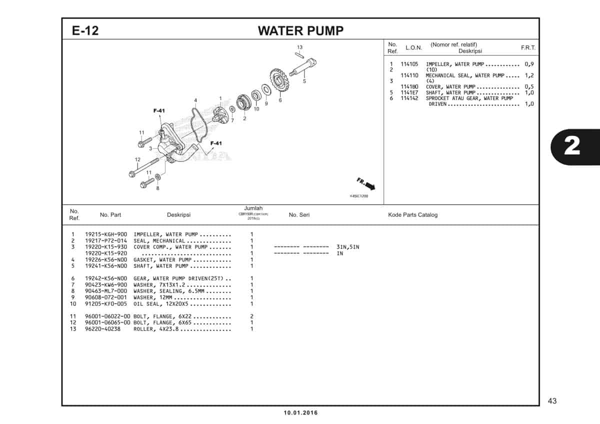 e12 water pump