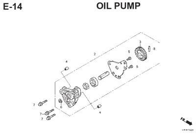 e14 oil pump