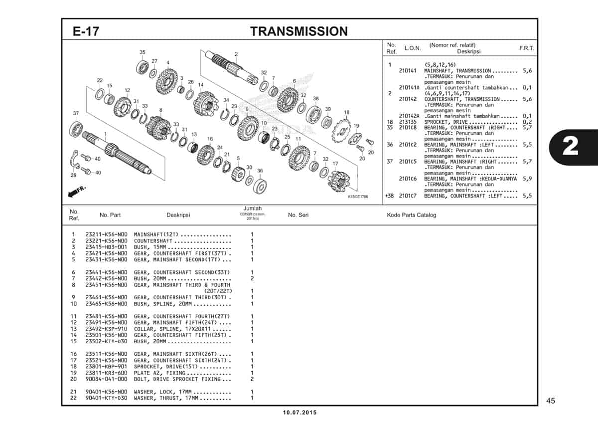 E17 Transmission 1