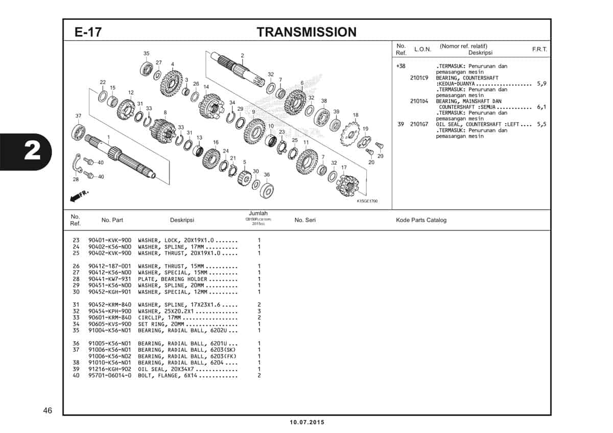 E17 Transmission 2