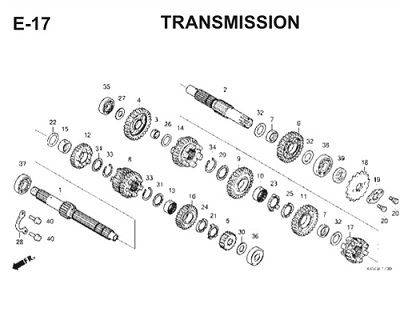 E17 Transmission