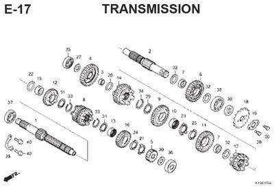 e17 transmission