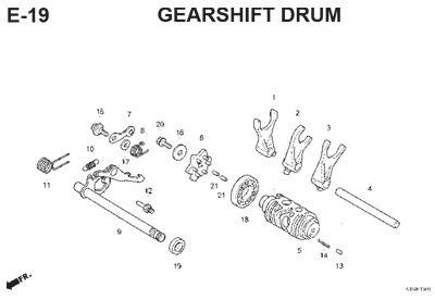 e19 gearshift drum