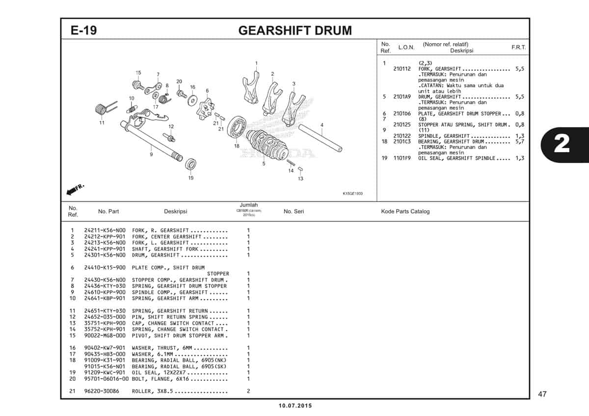 E19 Gearshift Drum