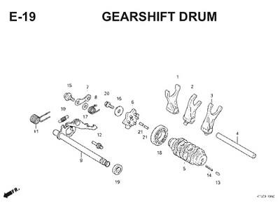 E19 Gearshift Drum