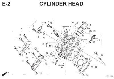 e2 cylinder head