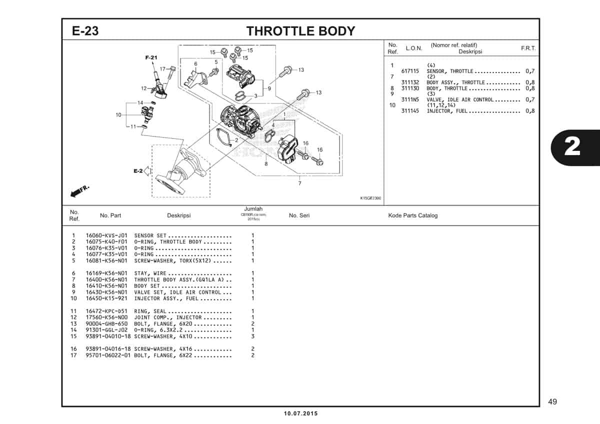 E23 Throttle Body