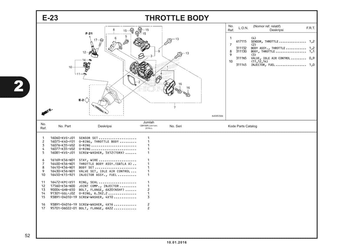 e23 throttle body