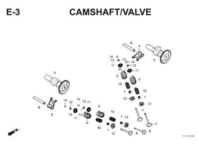 E3 Camshaft Valve