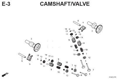 e3 camshaft valve