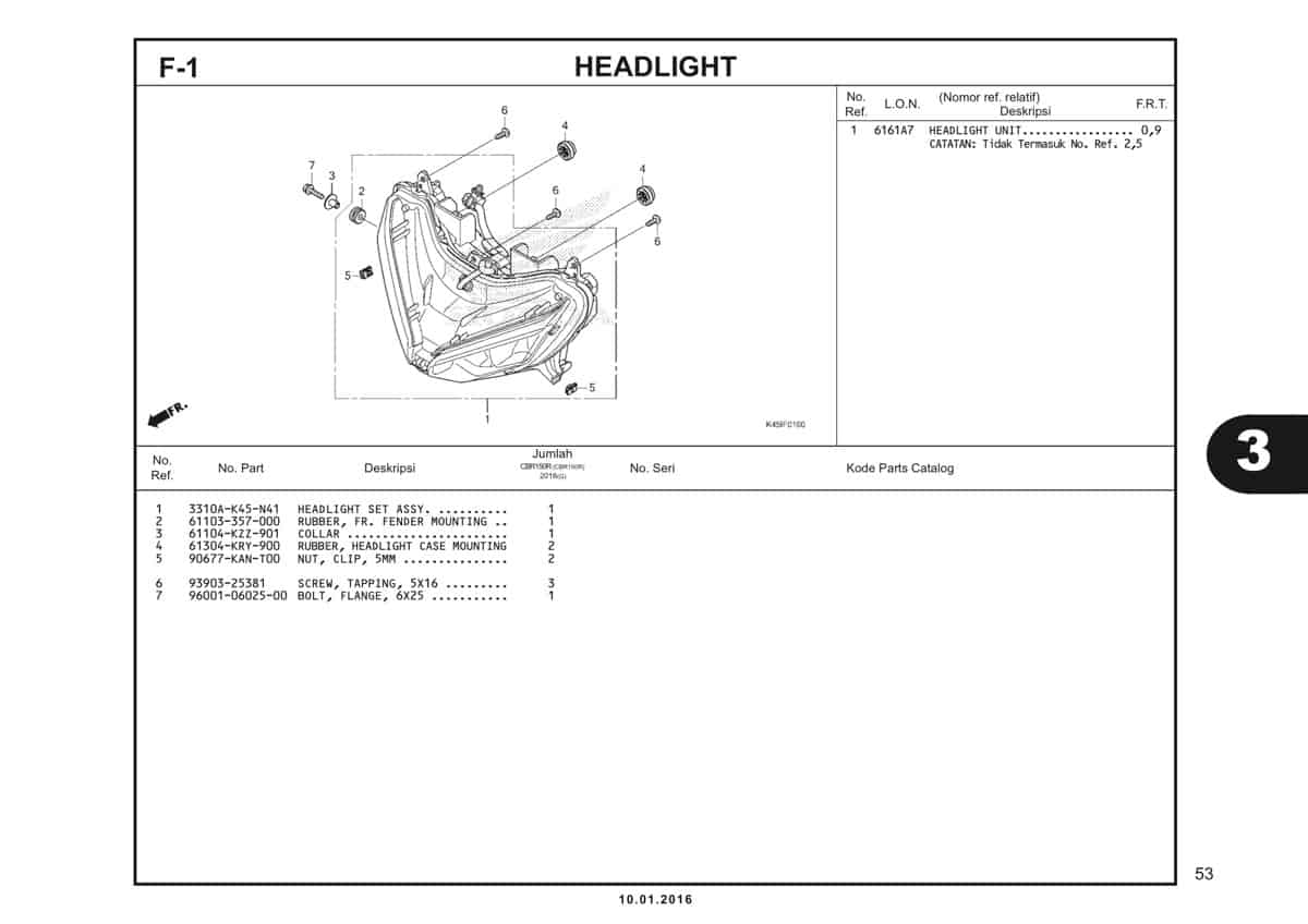 f1 headlight