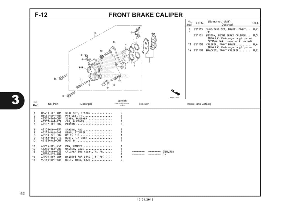 f12 front brake caliper