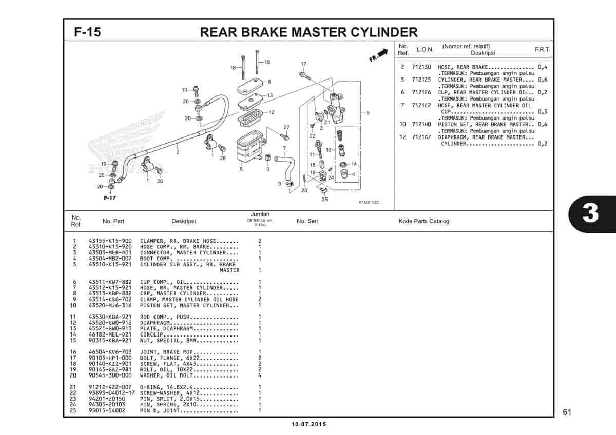 F15 Rear Brake Master Cylinder 1