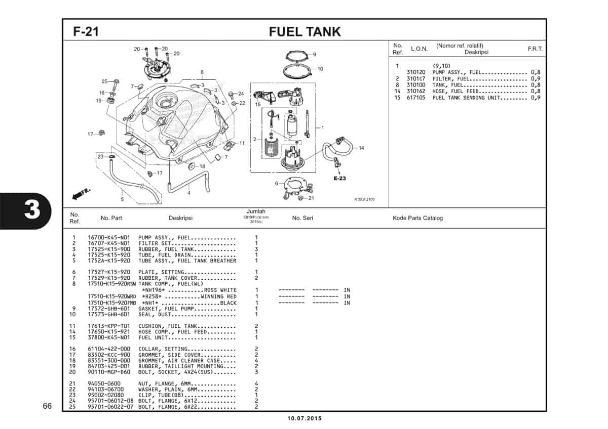 F21 Fuel Tank