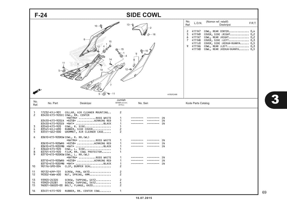 F24 Side Cowl