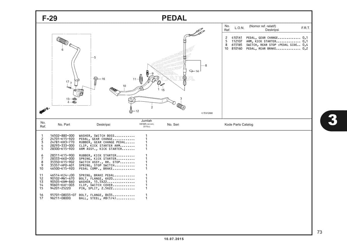 F29 Pedal