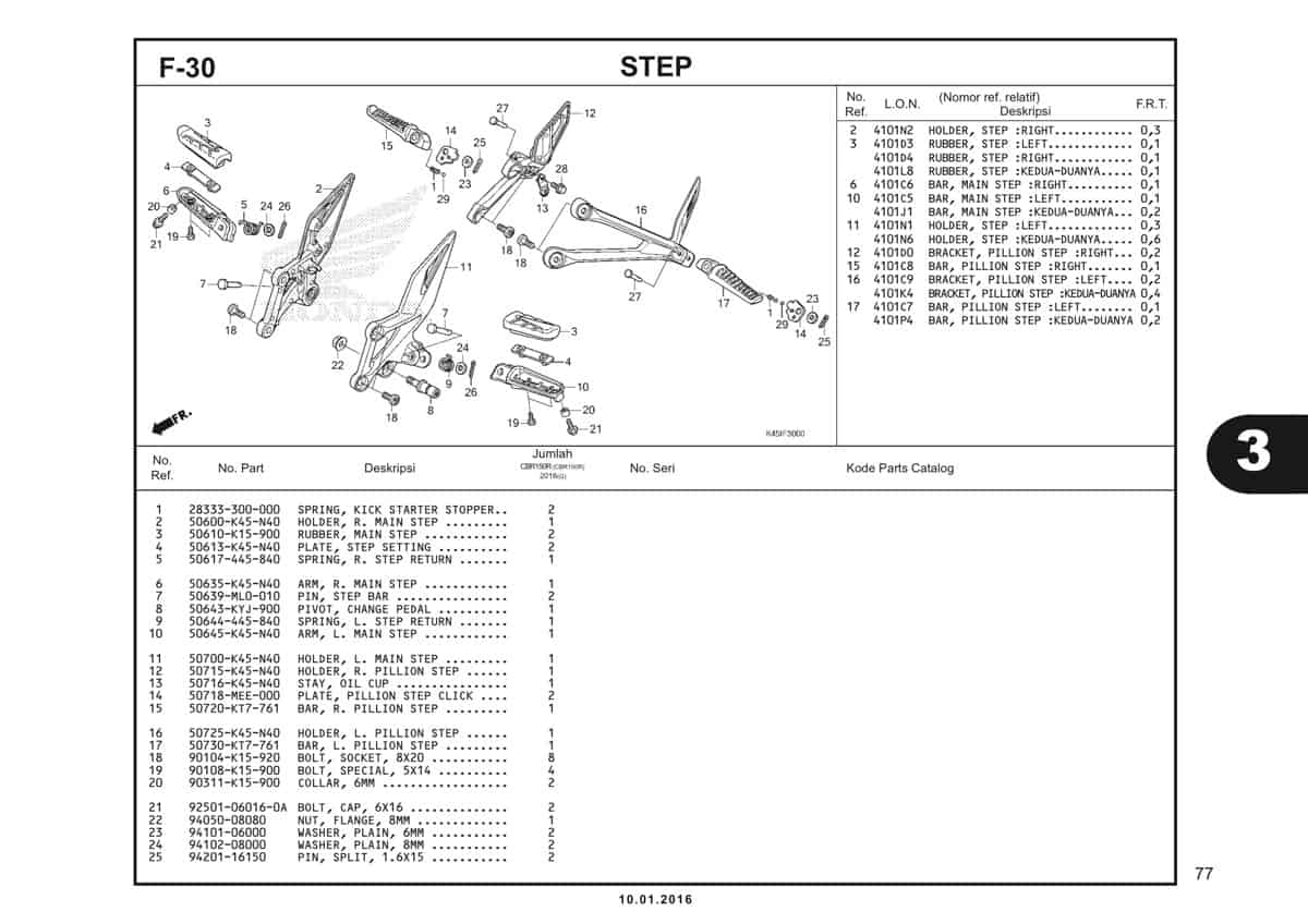 f30 step - 1