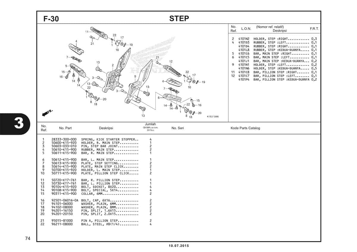 F30 Step