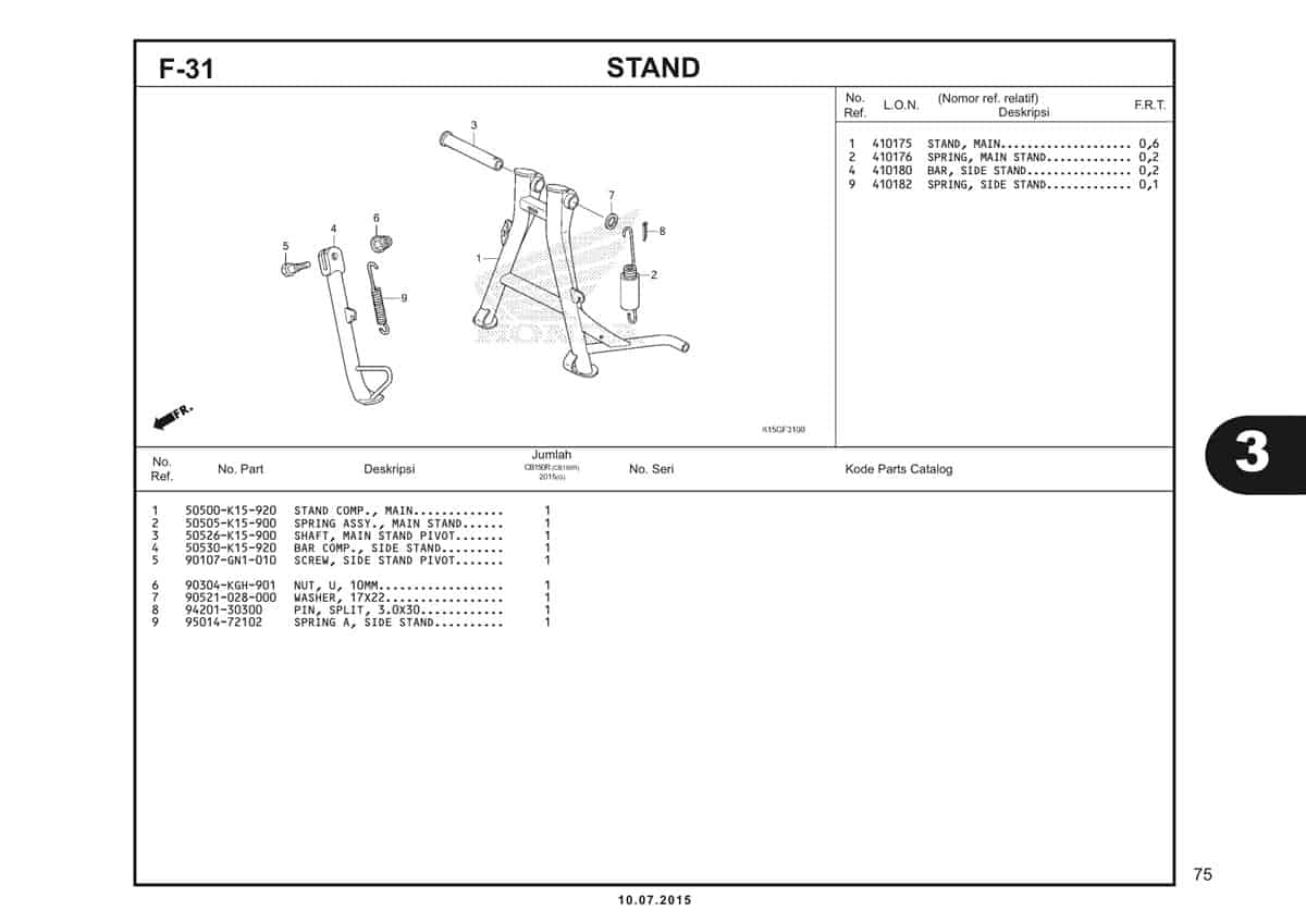 F31 Stand