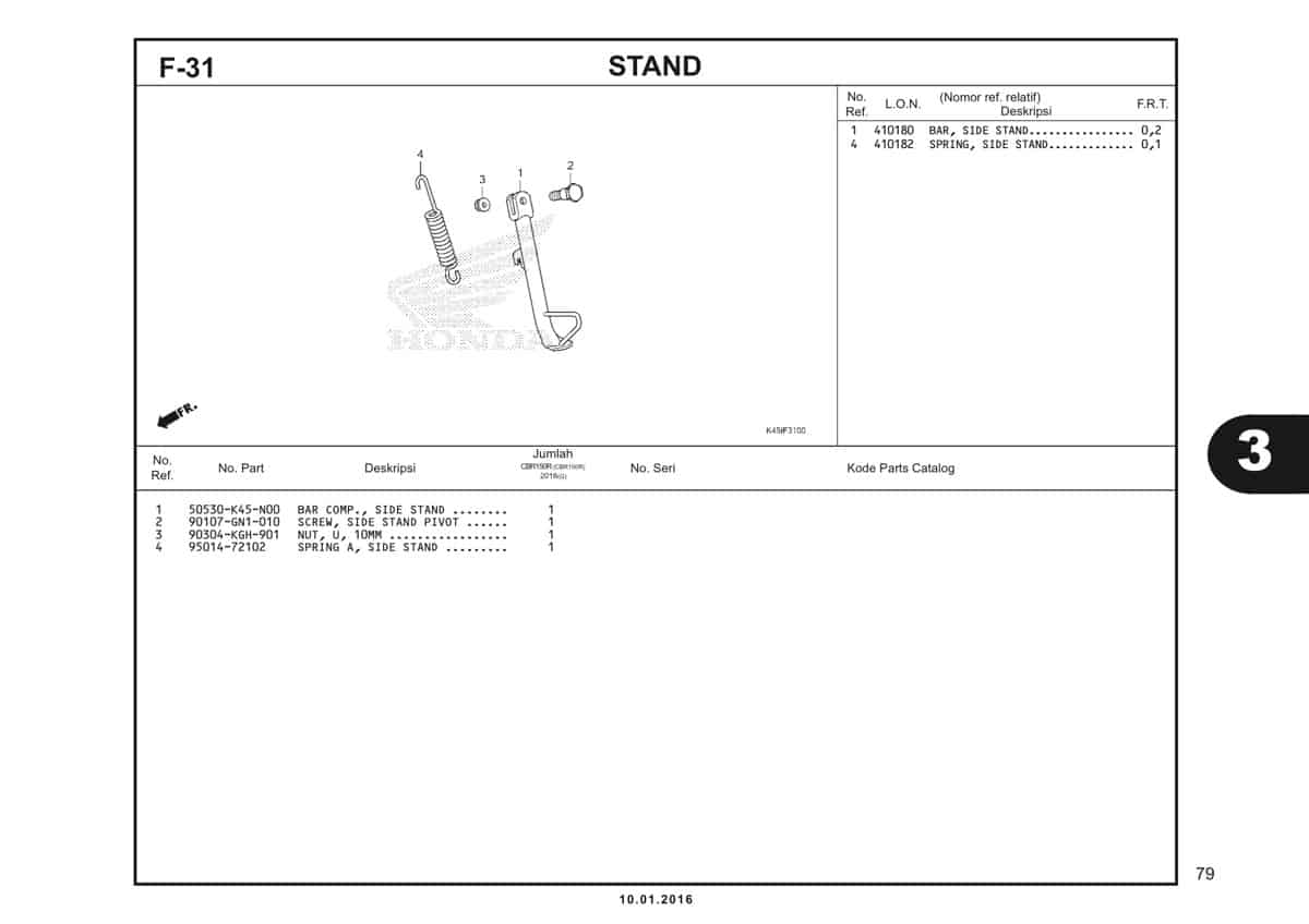 f31 stand