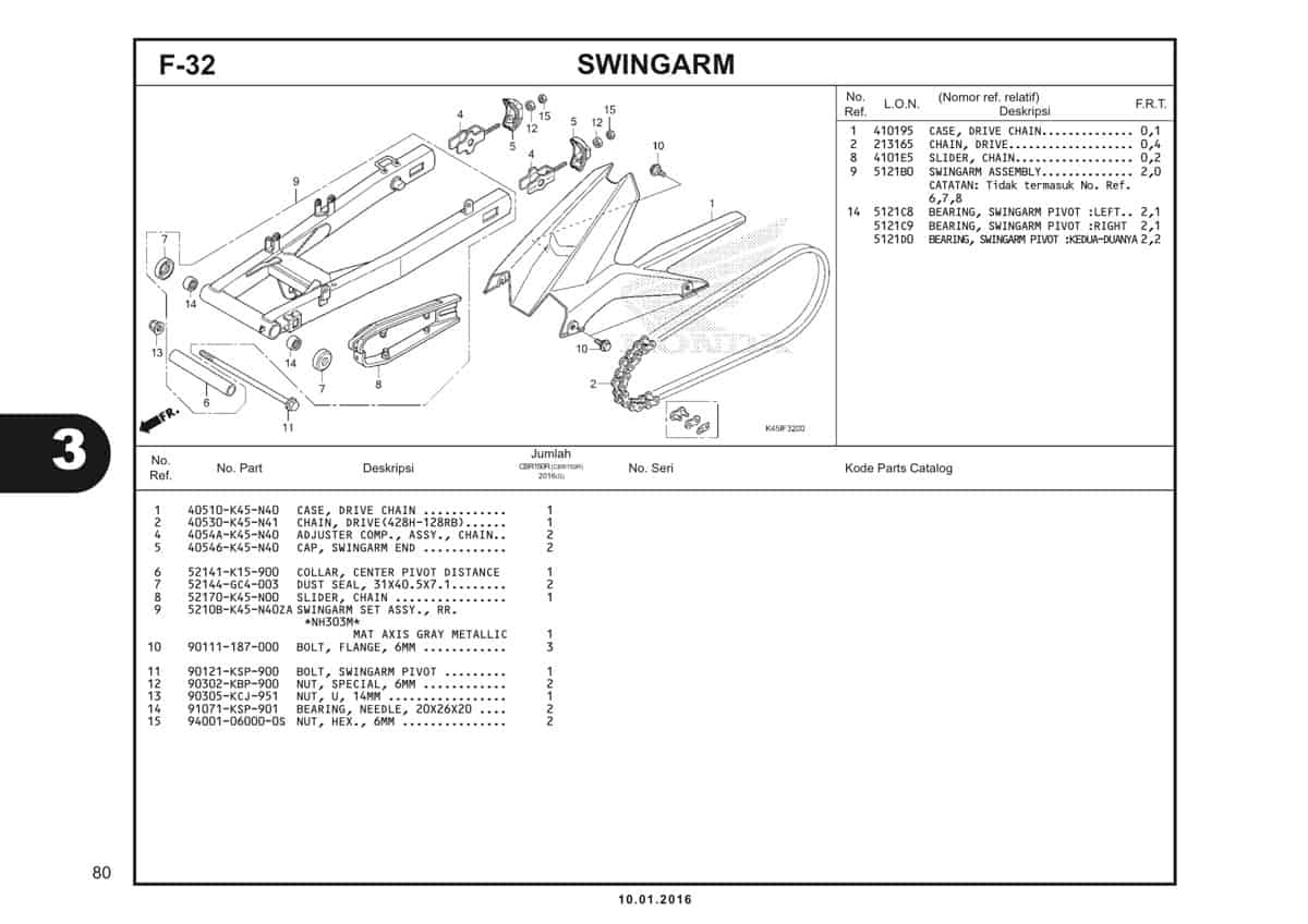 f32 swingarm