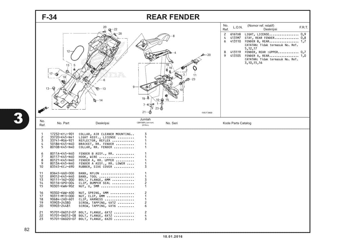 f34 rear fender