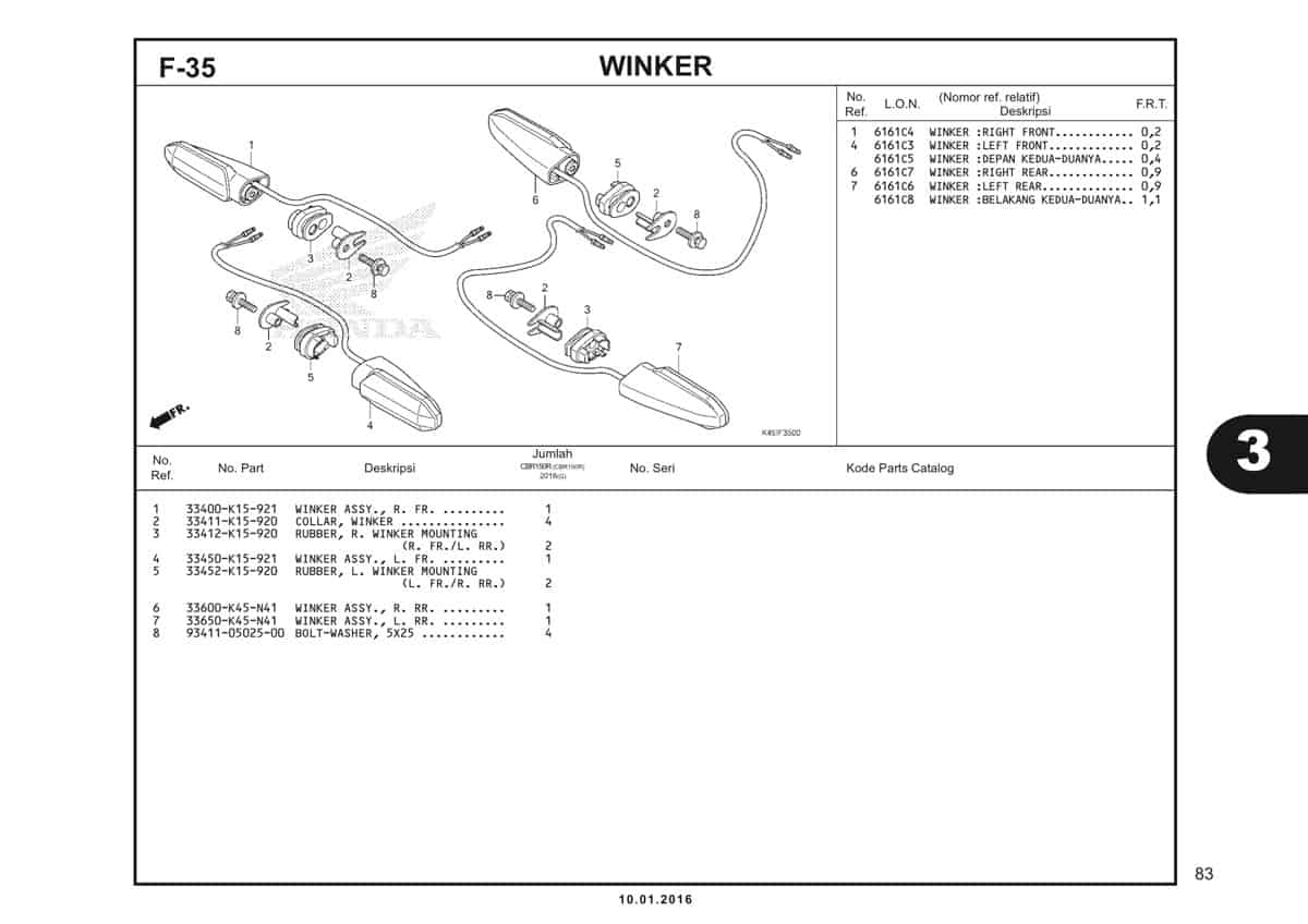 f35 winker