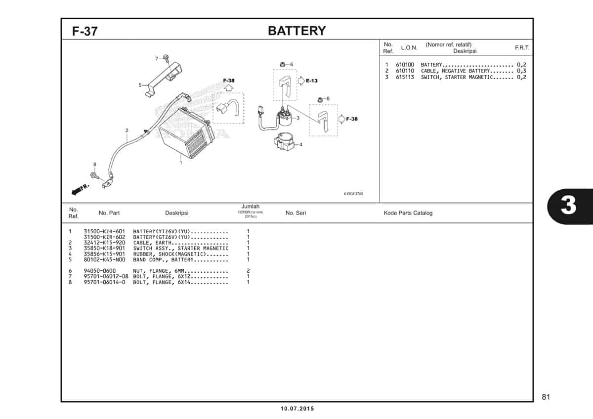 F37 Battery