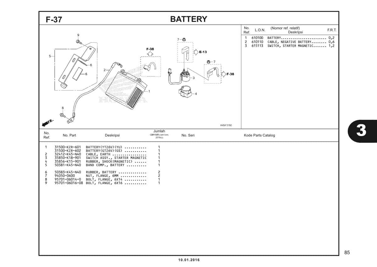 f37 battery