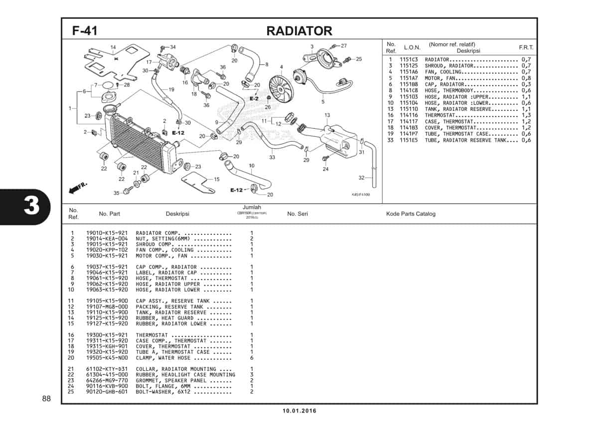 f41 radiator - 1