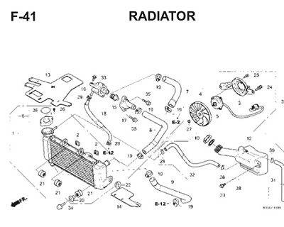 F41 Radiator