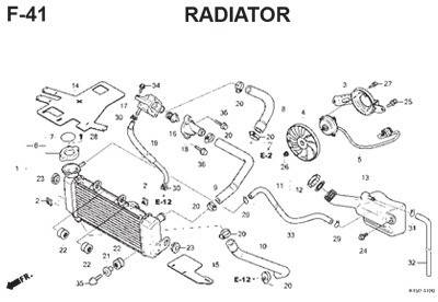 f41 radiator