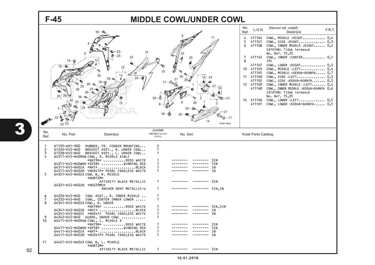 f45 middle cowl under cowl - 1