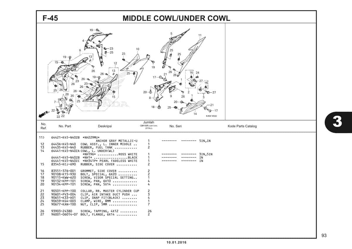 f45 middle cowl under cowl - 2