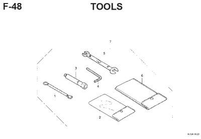 f48 tools