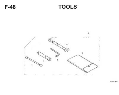 F48 Tools