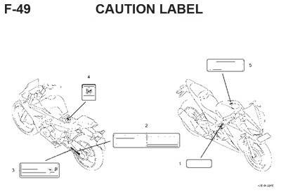 f49 caution label