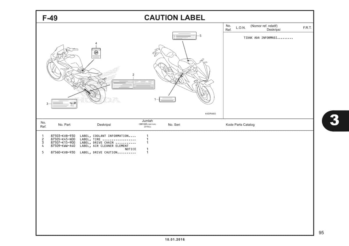 f49 caution label