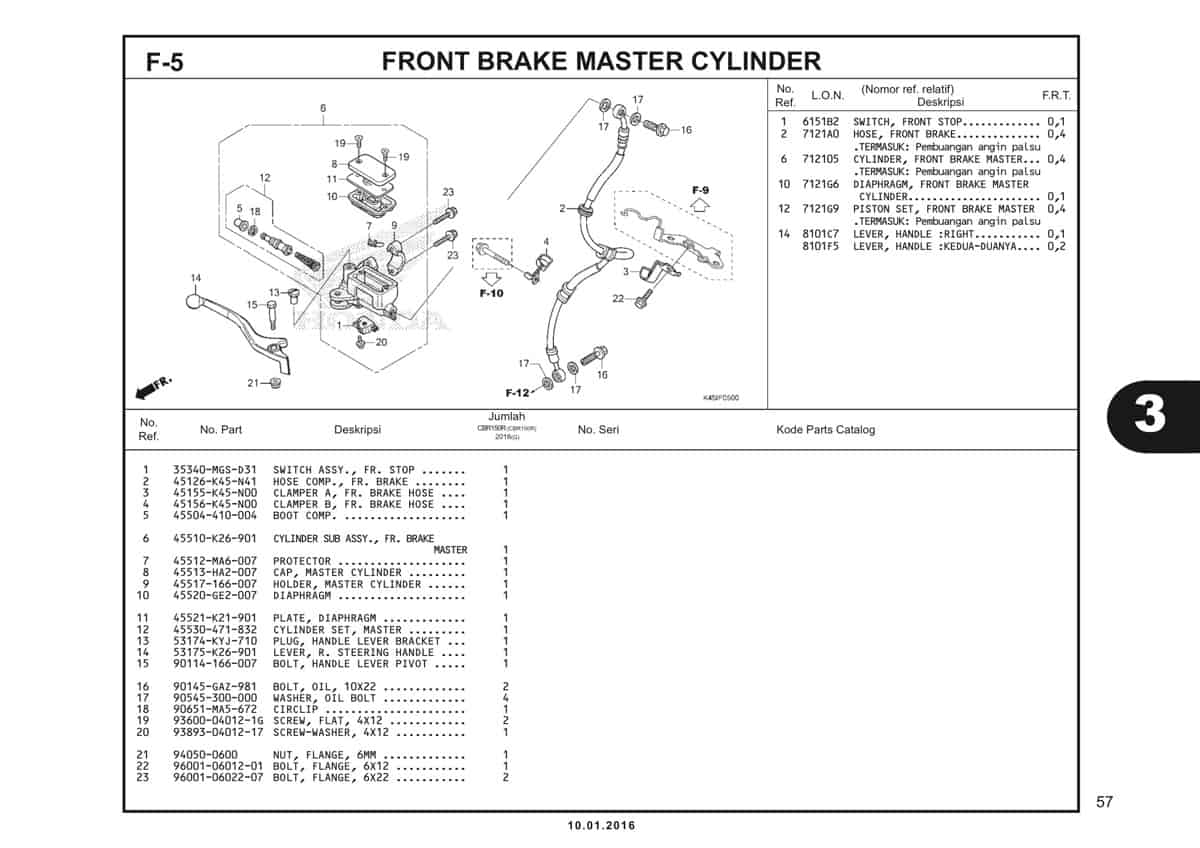 f5 front brake master cylinder